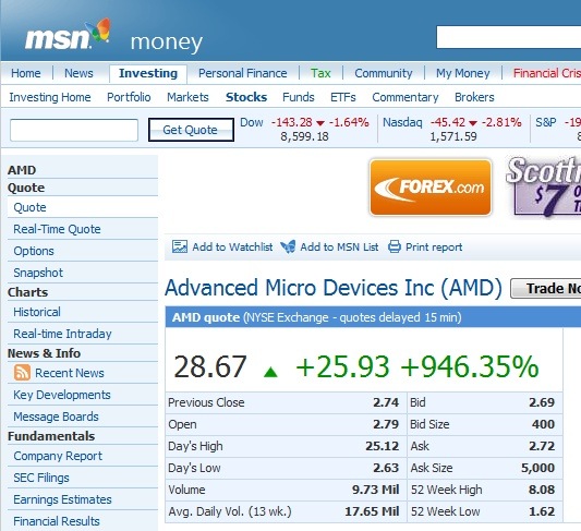 MSN_Money_AMD_Quote