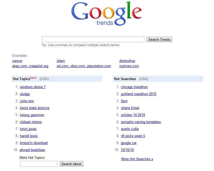 October 10 2010 Google Trends